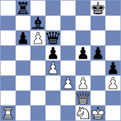 Gonzalez Rodriguez - Sanchez L (Barcelona ESP, 2025)