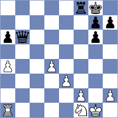 Gurevich - Pulpan (chess.com INT, 2023)