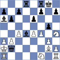 Sheynin - Fervers (Schoeneck, 2002)