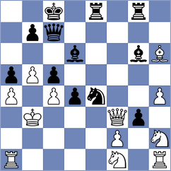 Haisma - De Wit (Groningen, 2000)
