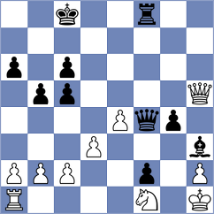 Prydun - Cuenca Jimenez (chess.com INT, 2024)