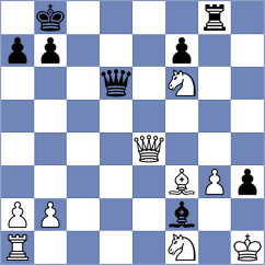 Kobalia - Krienke (Chess.com INT, 2020)