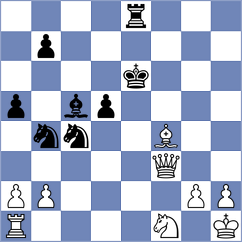 Estrada Nieto - Mingo Fernandez (chess.com INT, 2025)