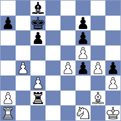 Kuritsin - Ibragimov (Zvenigorod, 2005)