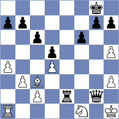 Sulcova - Sherman (Pardubice CZE, 2023)