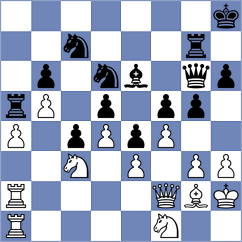 Filippov - Pozhidaev (Voronezh, 2008)