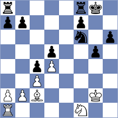 Nakara Husain - Shuvalov (chess.com INT, 2025)