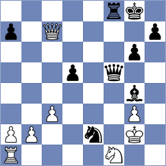 Masruri - Harsha (chess.com INT, 2025)