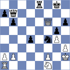 Serban - Zhitnikov (chess.com INT, 2024)