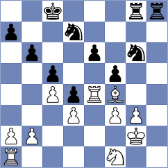 Dauer - Fathy (chess.com INT, 2025)