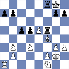Rzayev - Garcia Perez (Aviles, 2006)