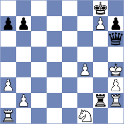 Koellner - Tristan (chess.com INT, 2022)