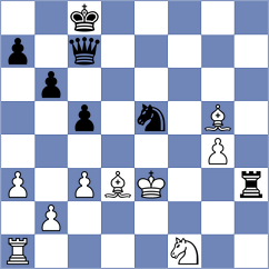 Nita - Al Tarbosh (chess.com INT, 2024)