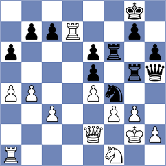 Sahakyan - Dominguez (chess.com INT, 2025)