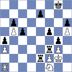 Migot - Christiansen (Chess.com INT, 2019)