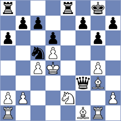 Jimenez - Jauregui Andrade (Tucuman, 1971)