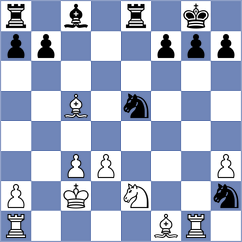 Goldin - Zhuravlev (chess.com INT, 2022)