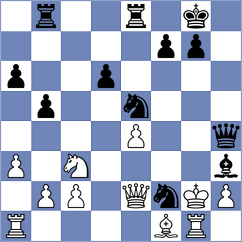 Gorbatiuc - Jitea (Chess.com INT, 2020)