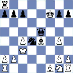 Durarbayli - Causo (chess.com INT, 2024)