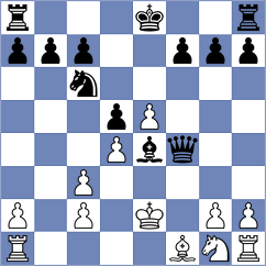 Fellberg - Hagenbeck Huebert (Playchess.com INT, 2020)