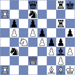 Quirke - Avramidou (chess.com INT, 2025)