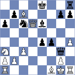 Perera Alfonso - Bochnicka (chess.com INT, 2022)