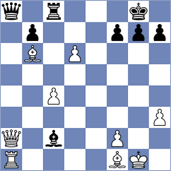 Moksh - Kiltti (chess.com INT, 2022)