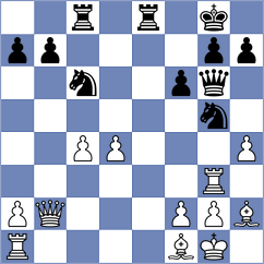 Goltsev - Antunez (chess.com INT, 2025)