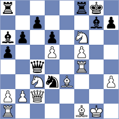 Megalios - Bruhovich (chess.com INT, 2025)
