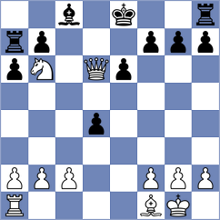 Tan - Swaminathan (chess.com INT, 2025)