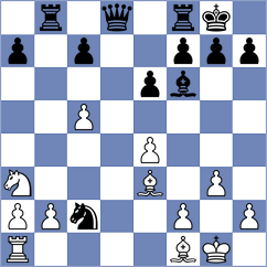 Wischounig - Trippold (Playchess.com INT, 2020)