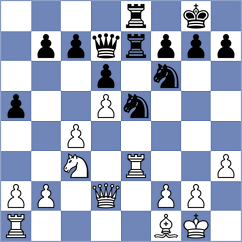 Miladinovic - Taimanov (Caorle, 1989)