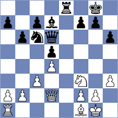 Guo - McShane (Philadelphia USA, 2024)