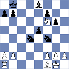 Komissarov - Sahil (chess.com INT, 2022)