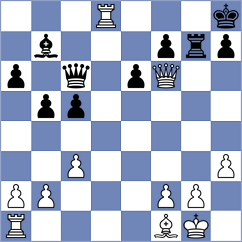 Vivaan Vishal Shah - Chelly (chess.com INT, 2025)