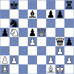 Nagy - Andersen (The Hague, 1928)