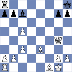 Tran - Purygin (chess.com INT, 2025)