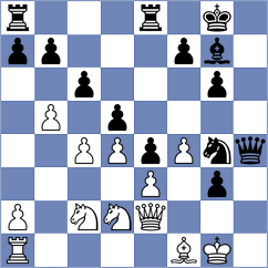 Bayo Milagro - Rostovtsev (chess.com INT, 2023)
