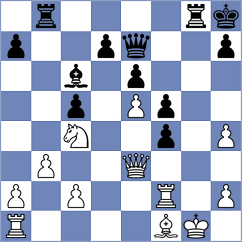 Rossi - Di Berardino (chess.com INT, 2025)