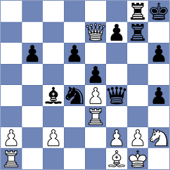 Stefansson - Oparin (chess.com INT, 2025)