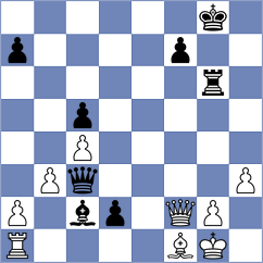 Ghafourian - Shubhi Gupta (chess.com INT, 2024)