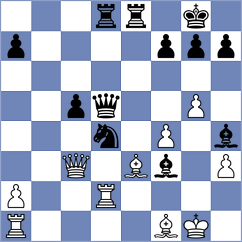 Ramirez M - Balabayeva (Chess.com INT, 2020)