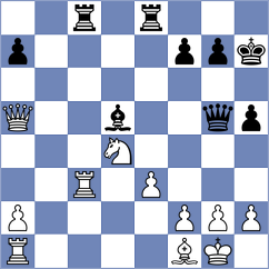 Vakhidov - Garbuz (chess.com INT, 2025)
