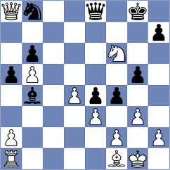 Redzisz - Roebers (chess.com INT, 2021)