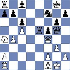 Senthilkumar - Kadric (Chess.com INT, 2021)