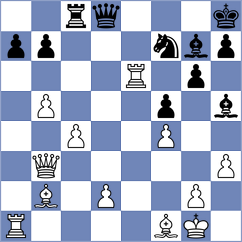 Ilamparthi - Bolanos (chess.com INT, 2024)