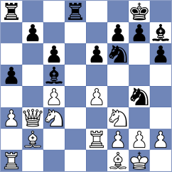 Kozlov - Pakleza (chess.com INT, 2022)