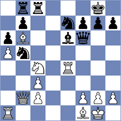 Luxama - Glek (chess.com INT, 2024)