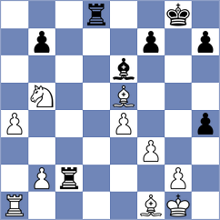 Skoberne - Korol (chess.com INT, 2024)