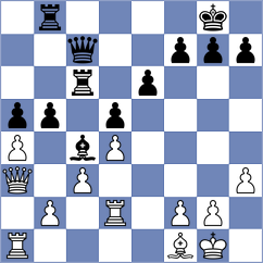 Koch - Aleksanyan Israilyan (La Pobla de Lillet ESP, 2024)